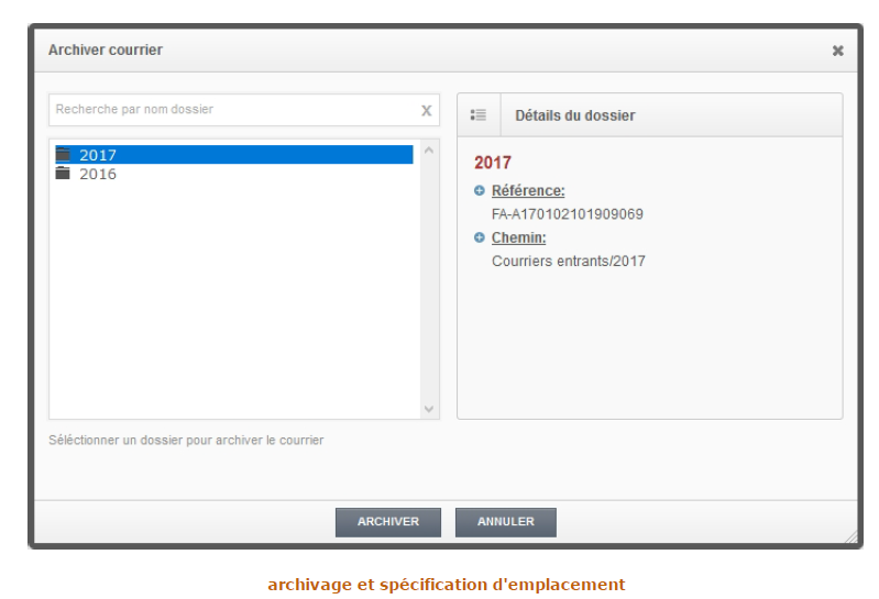 Archivage eletronique des documents